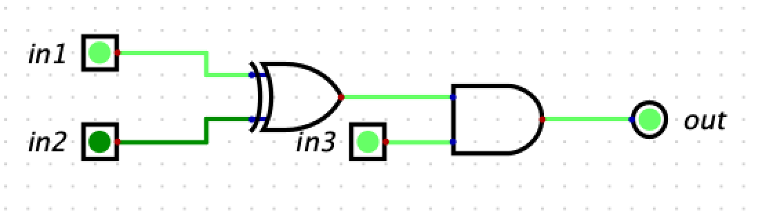 Example Circuit with 1 XOR and 1 AND